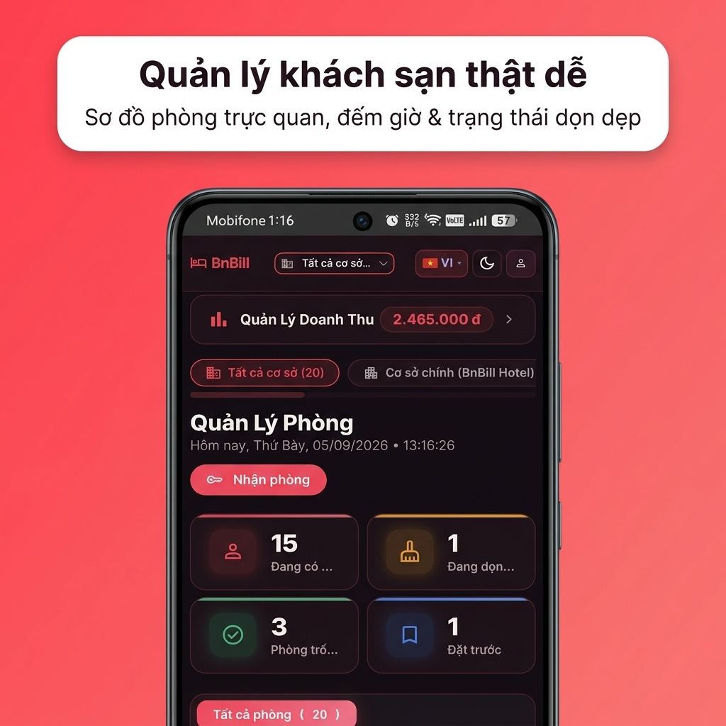 Sơ đồ phòng BnBill