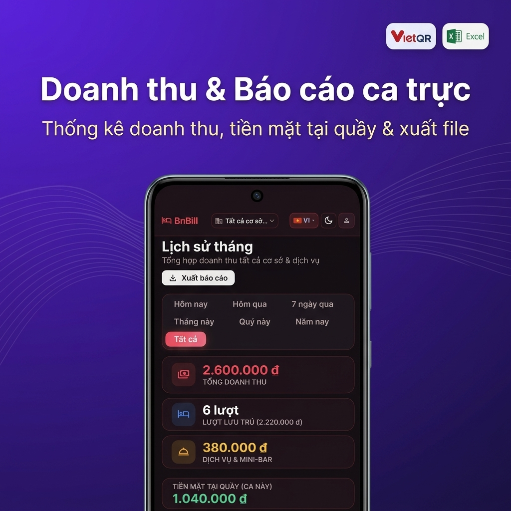 Lịch sử lưu trú